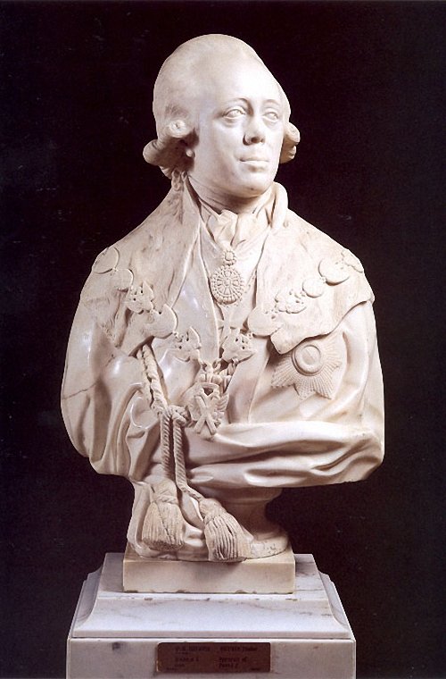 Реферат: Скульптура Шубіна и Фальконе